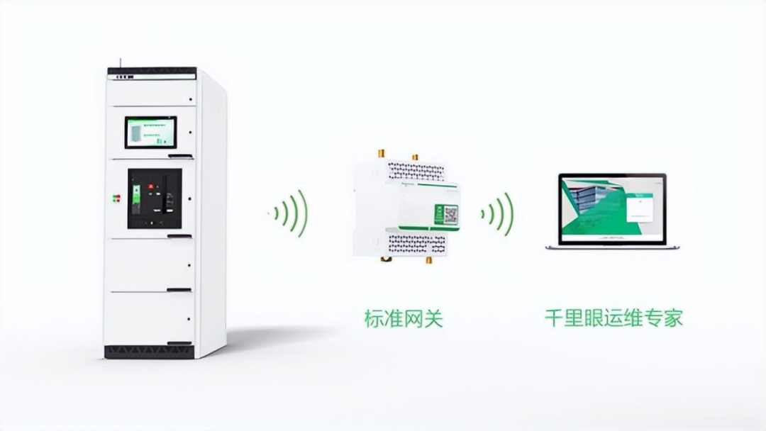 抓住市場機遇，實現(xiàn)行業(yè)突圍，讓數(shù)字化轉(zhuǎn)型深入業(yè)務(wù)全場景！