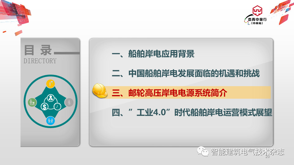 高原型開關柜