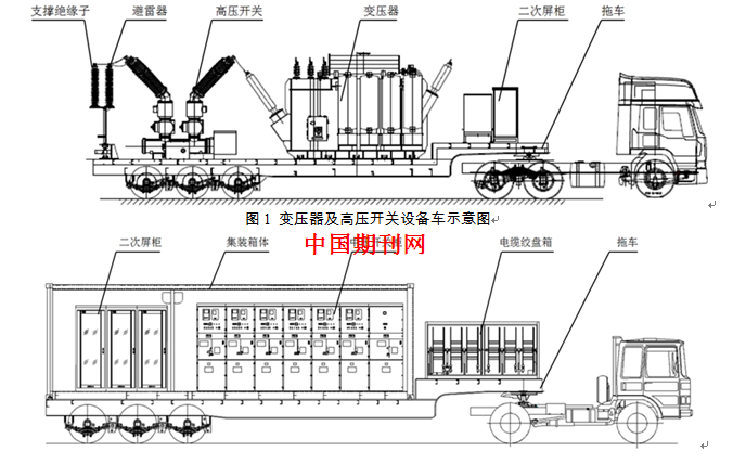 車(chē)載移動(dòng)變電站