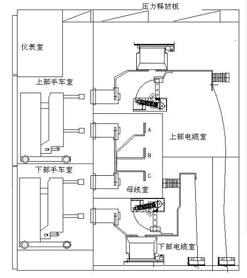 MVnex550、 BlokSet、KYN550中置柜.png