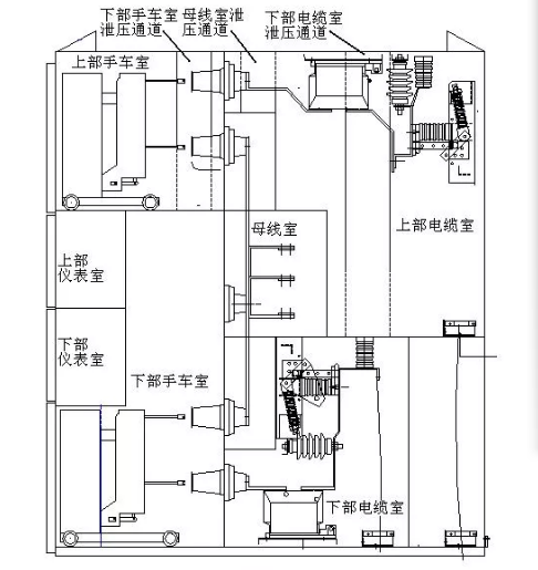 KYN450小型柜、KYN375手車柜、VGK400縱旋移開空氣絕緣柜.png