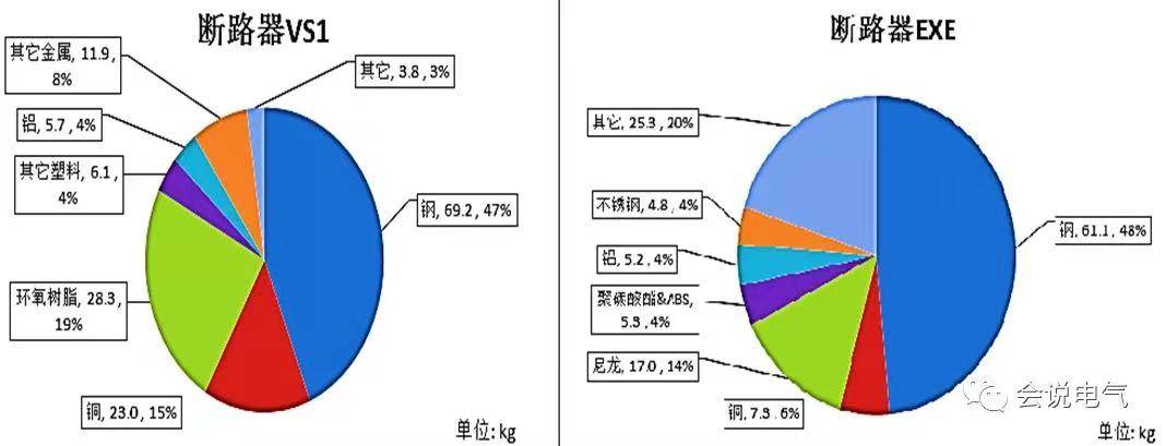 KYN450小型柜、KYN375手車柜.jpg