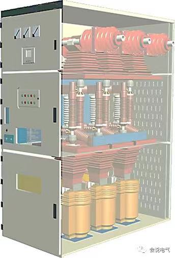 MVnex550、 BlokSet、KYN550中置柜、KYN450小型柜.jpg